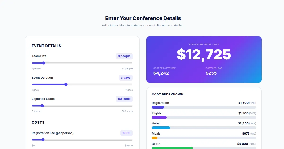 Free Conference Budget Planner